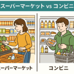 買い物